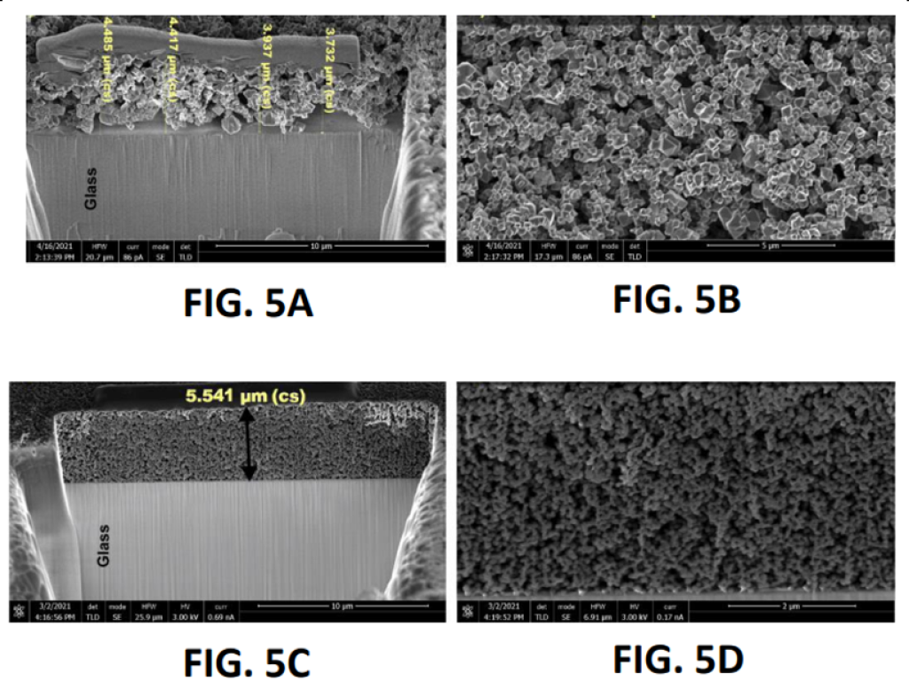 Iron-triazole thin films comprising MOF nanoparticles of various sizes and a bulk material for comparison.